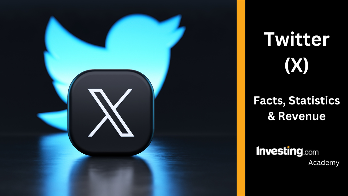 What area code is 408 in the US?